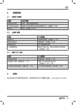 Preview for 149 page of Gesipa AccuBird Pro AV Operating Manual