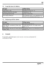 Preview for 74 page of Gesipa AccuBird Pro Operating Manual With Spare Parts List