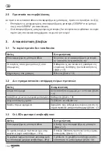 Preview for 133 page of Gesipa AccuBird Pro Operating Manual With Spare Parts List