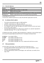 Preview for 142 page of Gesipa AccuBird Pro Operating Manual With Spare Parts List