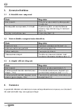 Preview for 143 page of Gesipa AccuBird Pro Operating Manual With Spare Parts List