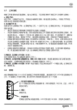 Preview for 158 page of Gesipa AccuBird Pro Operating Manual With Spare Parts List