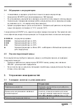 Preview for 172 page of Gesipa AccuBird Pro Operating Manual With Spare Parts List