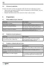 Предварительный просмотр 184 страницы Gesipa FireBird Pro S Operating Instructions With Spare Parts List