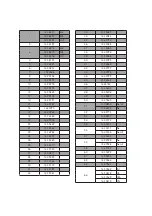 Предварительный просмотр 6 страницы Gesipa FireBird Pro Operating Instructions With Spare Parts List