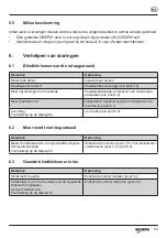 Preview for 83 page of Gesipa FireBird Pro Operating Instructions With Spare Parts List