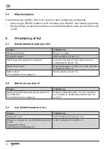 Preview for 96 page of Gesipa FireBird Pro Operating Instructions With Spare Parts List