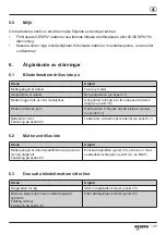 Preview for 109 page of Gesipa FireBird Pro Operating Instructions With Spare Parts List