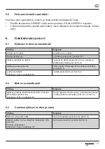 Preview for 161 page of Gesipa FireBird Pro Operating Instructions With Spare Parts List