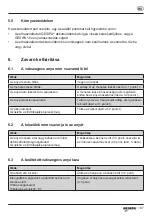 Preview for 187 page of Gesipa FireBird Pro Operating Instructions With Spare Parts List