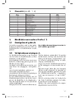 Preview for 41 page of Gesipa FireFox2 Operating Instruction