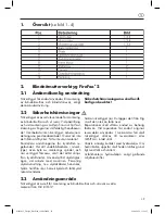Preview for 55 page of Gesipa FireFox2 Operating Instruction