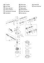 Preview for 4 page of Gesipa GBM 95 Operating Manual With Spare Parts List