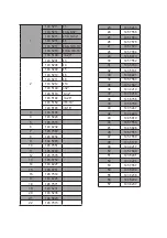 Preview for 5 page of Gesipa GBM 95 Operating Manual With Spare Parts List