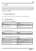 Preview for 20 page of Gesipa GBM 95 Operating Manual With Spare Parts List