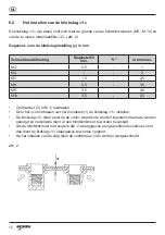 Preview for 49 page of Gesipa GBM 95 Operating Manual With Spare Parts List