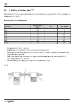 Preview for 57 page of Gesipa GBM 95 Operating Manual With Spare Parts List