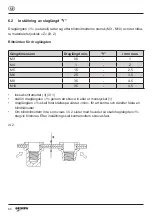 Preview for 65 page of Gesipa GBM 95 Operating Manual With Spare Parts List