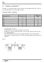 Preview for 73 page of Gesipa GBM 95 Operating Manual With Spare Parts List