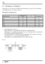 Preview for 81 page of Gesipa GBM 95 Operating Manual With Spare Parts List