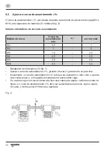 Preview for 89 page of Gesipa GBM 95 Operating Manual With Spare Parts List