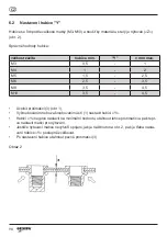 Preview for 97 page of Gesipa GBM 95 Operating Manual With Spare Parts List