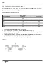 Preview for 113 page of Gesipa GBM 95 Operating Manual With Spare Parts List