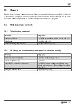 Предварительный просмотр 124 страницы Gesipa PH 1 Operating Manual With Spare Parts List