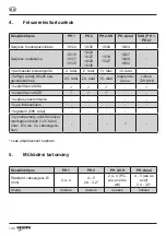 Предварительный просмотр 139 страницы Gesipa PH 1 Operating Manual With Spare Parts List