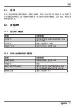 Предварительный просмотр 164 страницы Gesipa PH 1 Operating Manual With Spare Parts List