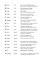 Preview for 2 page of Gesipa PowerBird Pro Operating Manual With Spare Parts List