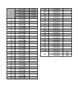 Preview for 5 page of Gesipa PowerBird Pro Operating Manual With Spare Parts List