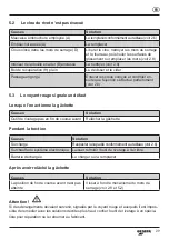 Preview for 29 page of Gesipa PowerBird Operating Manual With Spare Parts List