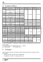 Preview for 58 page of Gesipa PowerBird Operating Manual With Spare Parts List