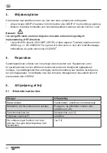 Preview for 60 page of Gesipa PowerBird Operating Manual With Spare Parts List