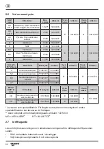 Preview for 66 page of Gesipa PowerBird Operating Manual With Spare Parts List