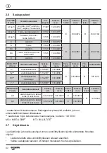 Preview for 82 page of Gesipa PowerBird Operating Manual With Spare Parts List