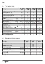 Preview for 16 page of Gesipa TAUREX 1 Axial Operating Instructions Manual