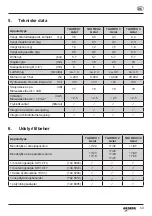 Preview for 63 page of Gesipa TAUREX 1 Axial Operating Instructions Manual