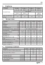 Preview for 94 page of Gesipa taurus 1 Operating Manual With Spare Parts List