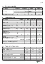 Preview for 113 page of Gesipa taurus 1 Operating Manual With Spare Parts List