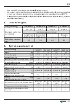 Preview for 122 page of Gesipa taurus 1 Operating Manual With Spare Parts List