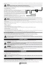 Предварительный просмотр 3 страницы Gespasa IRON-50 230 VAC Instruction Manual