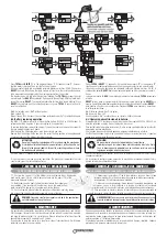 Preview for 3 page of Gespasa MGE-110 Instruction Manual