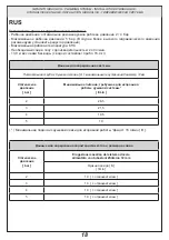 Предварительный просмотр 18 страницы Gessi 32852 32916 Manual