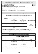 Предварительный просмотр 32 страницы Gessi 32855 Manual