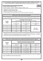 Предварительный просмотр 34 страницы Gessi 32855 Manual