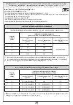 Предварительный просмотр 36 страницы Gessi 32855 Manual