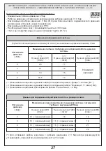 Предварительный просмотр 37 страницы Gessi 32855 Manual