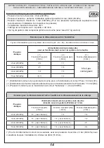 Предварительный просмотр 14 страницы Gessi 32927 Manual